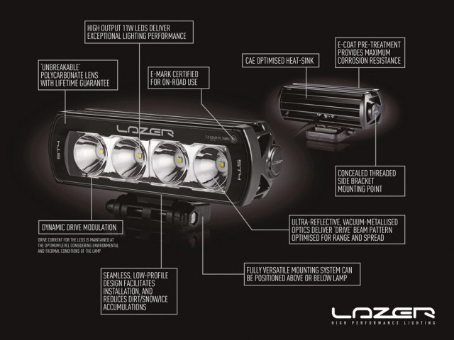 kup Lazer T24 Evolution