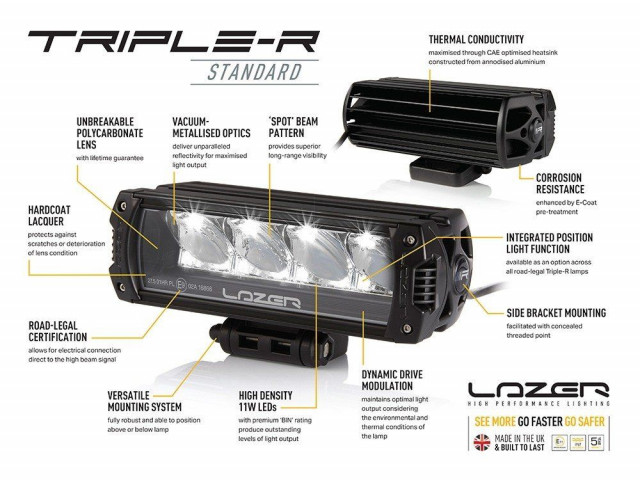 kup Lazer Triple-R 1000 LED ze światłami pozycyjnymi