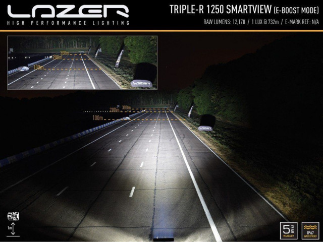 kup Lazer Triple-R 1250 Smartview