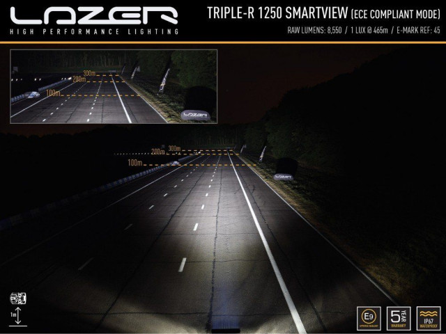 kup Lazer Triple-R 1250 Smartview