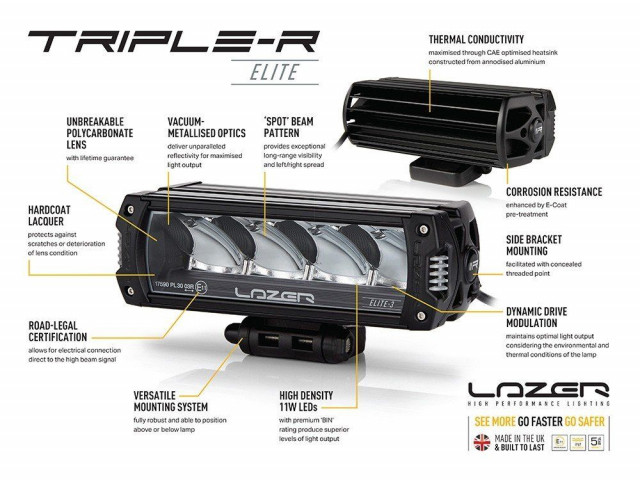 kup Lazer Triple-R 16 Elite