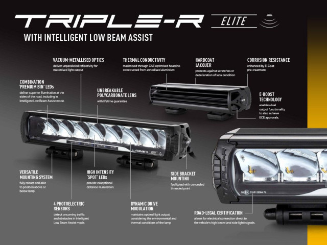 kup Lazer Triple-R 1250 Elite z I-LBA