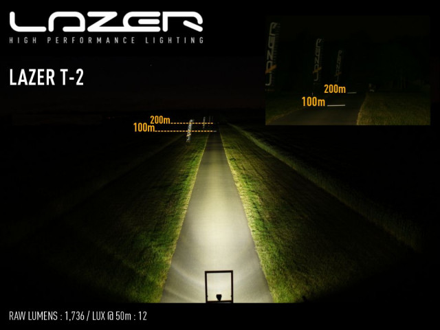 kup Lazer T2-R