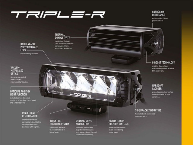 kup Lazer Triple-R 1250